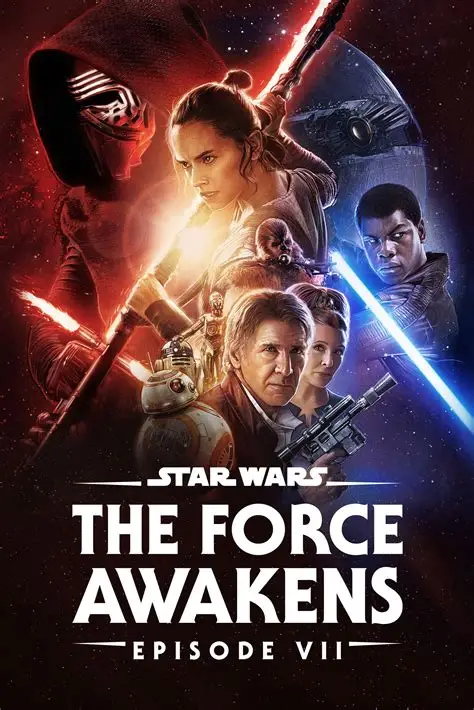 The Force Awakens
